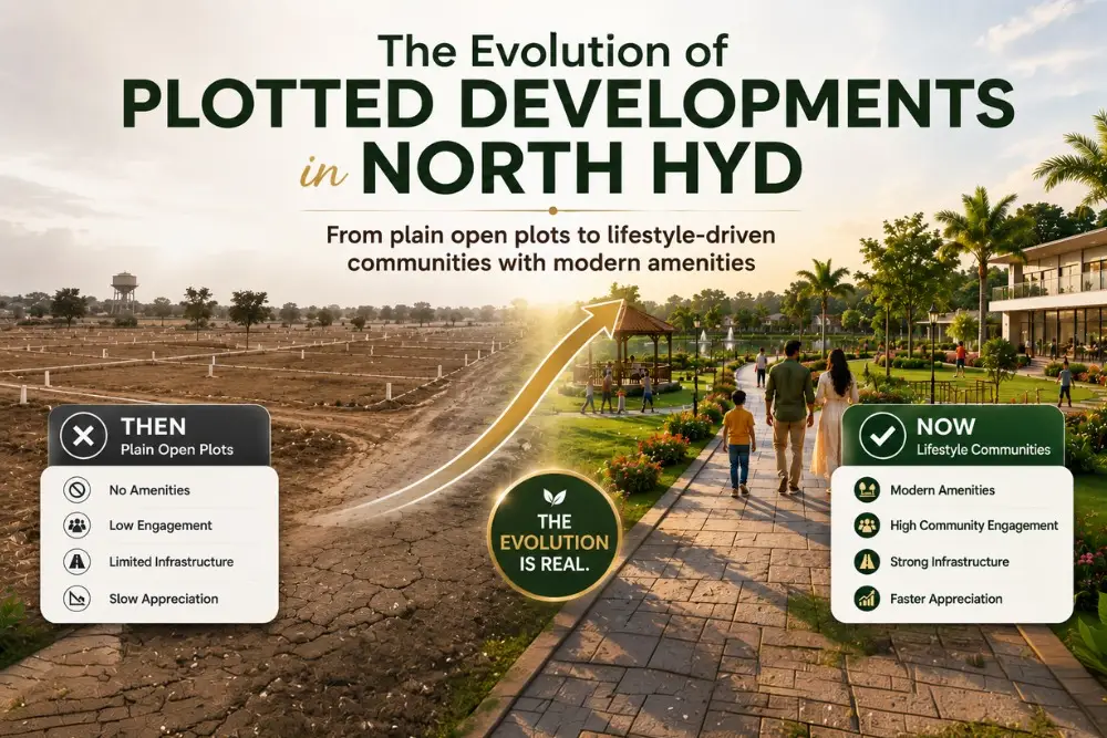 Best Plot Projects in Kompally with Modern Amenities